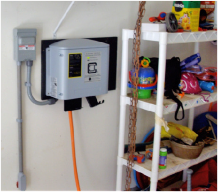 AC 240V (Home charging station)