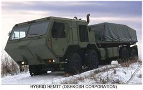 Hybrid Military Vehicle (Hemtt)