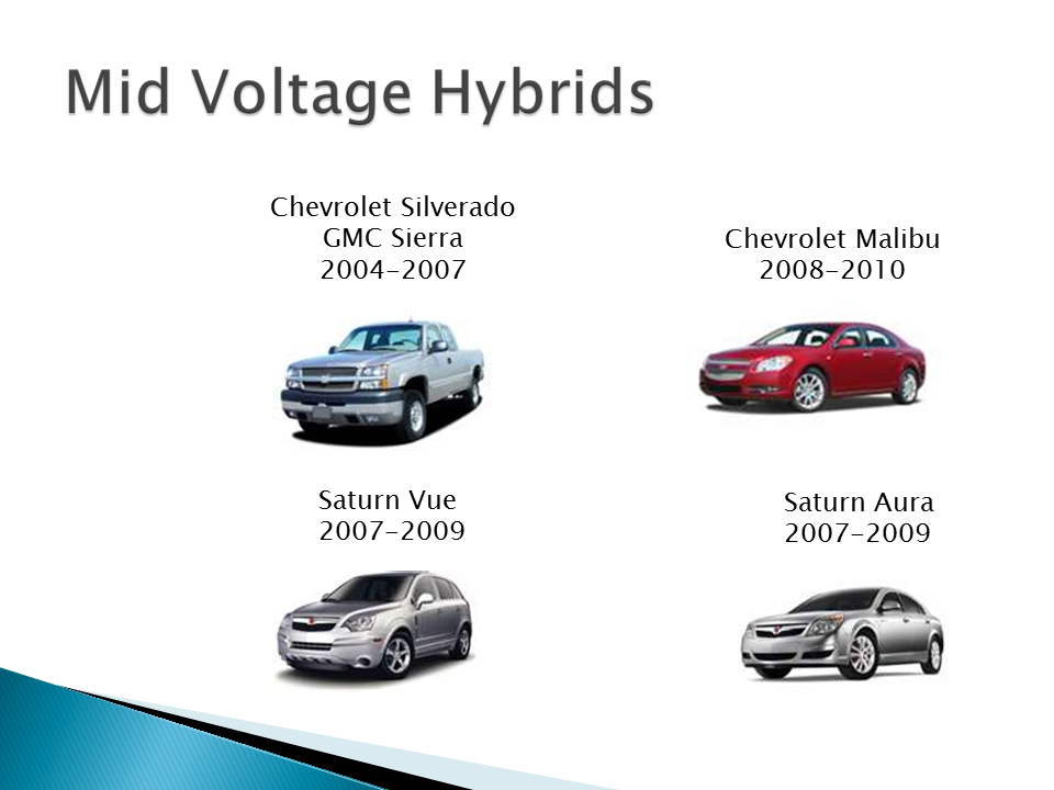 Mid-Voltage Hybrids